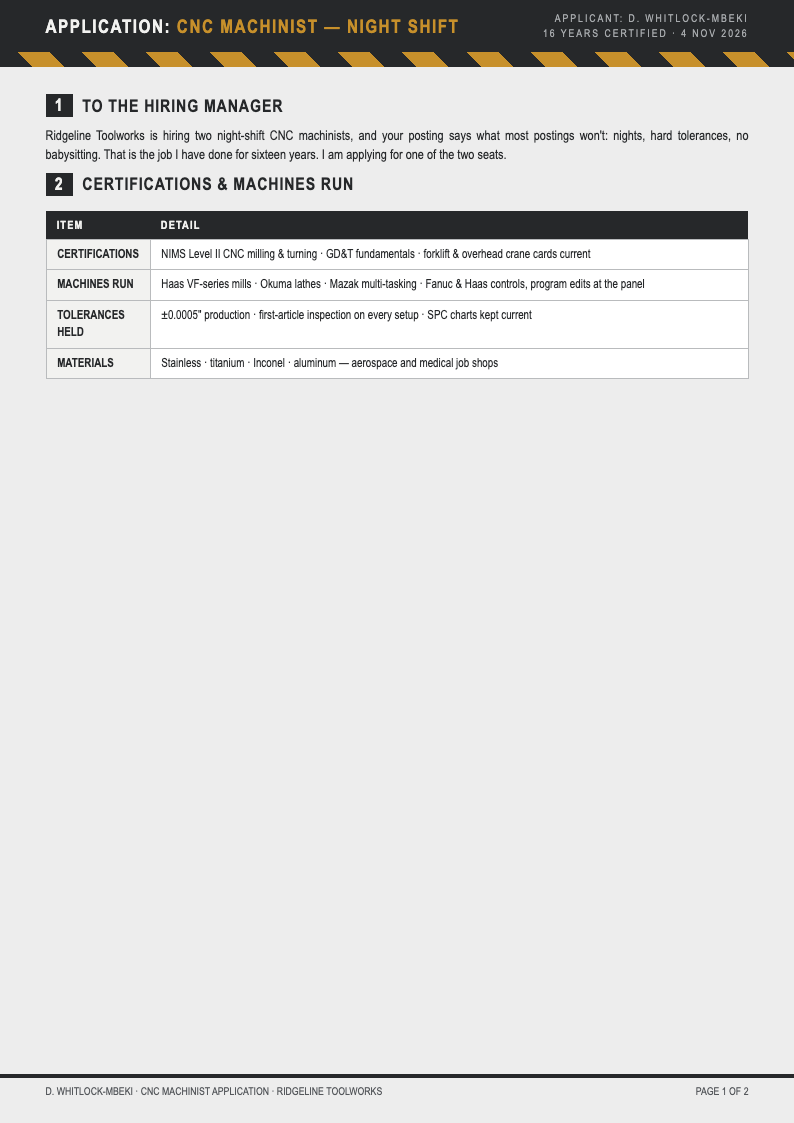 Industrial raw application letter